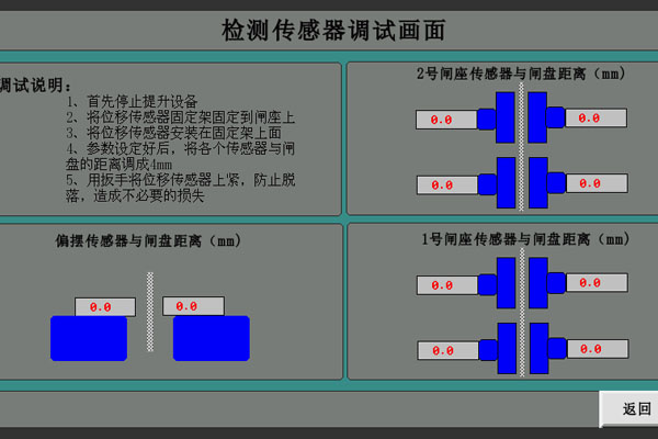 閘間隙保護(hù)裝置 閘間隙保護(hù)裝置